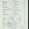 DINNER [held by] HOTEL KNICKERBOCKER [at] "NEW YORK, NY" (HOTEL;)