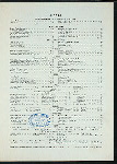 DINNER [held by] HOTEL KNICKERBOCKER [at] "NEW YORK, NY" (HOTEL;)