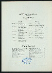 DINNER [held by] HOTEL KNICKERBOCKER [at] "NEW YORK, NY" (HOTEL;)