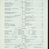 DINNER [held by] HOTEL KNICKERBOCKER [at] "NEW YORK, NY" (HOTEL;)