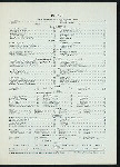 DAILY MENU,DINNER [held by] HOTEL KNICKERBOCKER [at] "NEW YORK, NY" (HOTEL;)