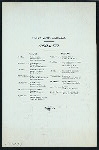 DAILY MENU, LUNCH [held by] HOTEL KNICKERBOCKER [at] "NEW YORK, NY" (HOTEL;)