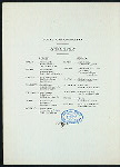 DINNER [held by] HOTEL KNICKERBOCKER [at] "NEW YORK, NY" (HOTEL;)