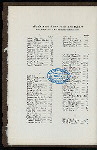 TWENTY-FIRST ANNUAL BANQUET [held by] OHIO SOCIETY OF NEW YORK [at] "WALDORF-ASTORIA, NEW YORK" (HOTEL;)