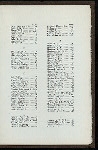 TWENTY-FIRST ANNUAL BANQUET [held by] OHIO SOCIETY OF NEW YORK [at] "WALDORF-ASTORIA, NEW YORK" (HOTEL;)