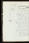TWENTY-FIRST ANNUAL BANQUET [held by] OHIO SOCIETY OF NEW YORK [at] "WALDORF-ASTORIA, NEW YORK" (HOTEL;)