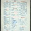 MENU [held by] FLAT IRON RESTAURANT & CAFE [at] "NEW YORK, NY" (REST;)