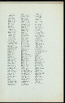 38TH ANNUAL BANQUET [held by] OLD SETTLERS CLUB OF MILWAUKEE COUNTY [at] PLANKINTON HOUSE (HOTEL;)