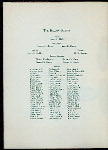 173RD REGULAR MEETING [held by] THE BEACON SOCIETY OF BOSTON [at] NEW ALGONQUIN CLUB (OTHER [PRIVATE?];)