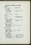 DECENNIAL DINNER [held by] WESTCHESTER COUNTY BAR ASSOCIATION [at] "DELMONICO'S, NEW YORK, NY" (REST;)