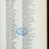 DECENNIAL DINNER [held by] WESTCHESTER COUNTY BAR ASSOCIATION [at] "DELMONICO'S, NEW YORK, NY" (REST;)