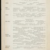 DAILY MENU [held by] FRAUNCES' TAVERN [at] "NEW YORK, NY" (REST;)