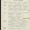 DINNER [held by] FRAUNCES' TAVERN [at] "[NEW YORK, NY]" (REST;)