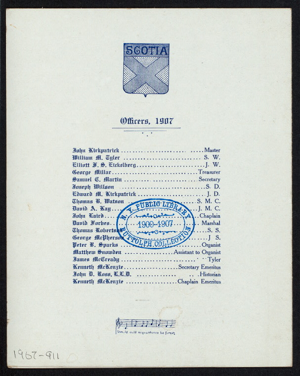 Index