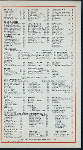 DAILY MENU [held by] THE THORNDIKE HOTEL [at] "BOSTON, MA" (HOTEL;)