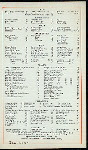 DAILY MENU, BREAKFAST [held by] HOTEL THORNDIKE [at] "BOYLSTON STREET, BOSTON, MA" (HOTEL;)