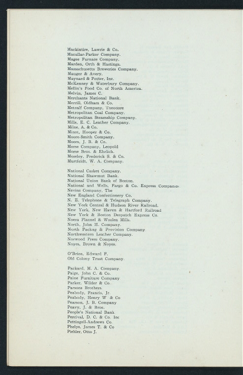 Index