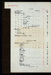 GENERAL BILL OF FARE [held by] CHICAGO ATHLETIC ASSOCIATION [at] "CHICAGO, IL;" (CLUB;)