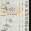 GENERAL BILL OF FARE [held by] CHICAGO ATHLETIC ASSOCIATION [at] "CHICAGO, IL;" (CLUB;)