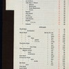 GENERAL BILL OF FARE [held by] CHICAGO ATHLETIC ASSOCIATION [at] "CHICAGO, IL;" (CLUB;)