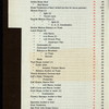 GENERAL BILL OF FARE [held by] CHICAGO ATHLETIC ASSOCIATION [at] "CHICAGO, IL;" (CLUB;)