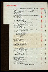 GENERAL BILL OF FARE [held by] CHICAGO ATHLETIC ASSOCIATION [at] "CHICAGO, IL;" (CLUB;)