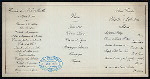 DINNER [held by] GENERAL D. NICASIO MOUTES SIERRA [at]  (FOR;)