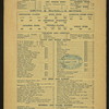 SUNDAY DINNER [held by] SMITH & MCNELLS [at] "LADIES AND GENTLEMEN'S DINING ROOM, NEW YORK, NY [?]" (HOTEL;)