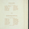 TWELFTH ANNUAL BANQUET [held by] DUTCHESS COUNTY SOCIETY IN THE CITY OF NEW YORK [at] "PLAZA, THE" (HOTEL;)