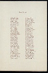 EIGHTH ANNUAL DINNER [held by] CORTLAND COUNTY SOCIETY OF NEW YORK [at] "HOTEL ASTOR, [NEW YORK]" (HOTEL;)