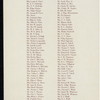 EIGHTH ANNUAL DINNER [held by] CORTLAND COUNTY SOCIETY OF NEW YORK [at] "HOTEL ASTOR, [NEW YORK]" (HOTEL;)