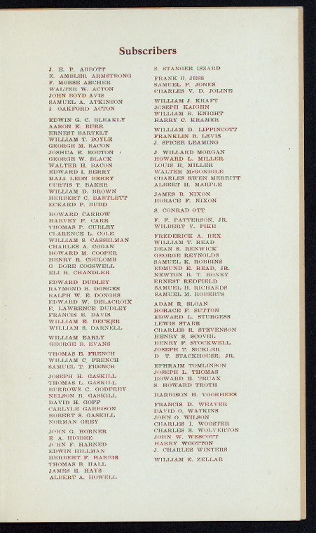 Index