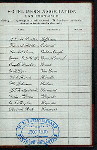 FIRST ANNUAL BANQUET [held by] THE SAN FRANCISCO HOTEL MEN'S ASSOCIATION [at] HOTEL ST. FRANCIS (HOTEL;)