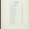 COMING OF AGE BANQUET [held by] MASTER BUILDERS' EXCHANGE OF PHILADELPHIA [at] MAJESTIC HOTEL (HOTEL;)