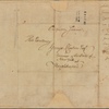Letter to Gov. George Clinton, Poughkeepsie