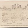 Declaration of Independence by the Representatives of the United States of America, in Congress assembled, on the 4th of July 1776