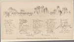Declaration of Independence by the Representatives of the United States of America, in Congress assembled, on the 4th of July 1776