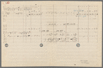 Ionisation