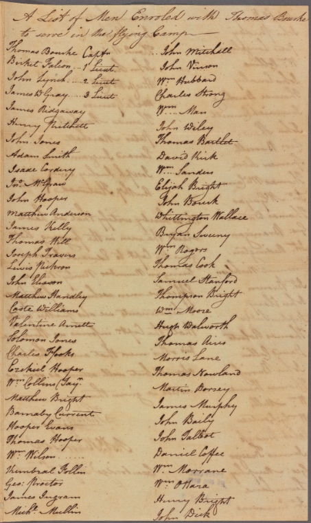 Names Document