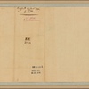 Letter to Gen. [Philip] Schuyler [Albany]