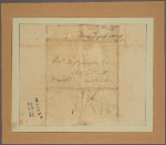 Letter to Gen. Benjamin Lincoln