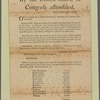 By the United States, in Congress assembled, September 4th, 1782. [Resolved, that $1,200,000 be raised by the states for payment of the interest of the public debt.] [Philadelphia, 1782.]