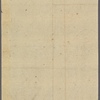 Letter to [Horatio Gates.]