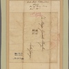 Letter to Gen. [Philip] Schuyler, Lake George