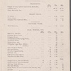 Chicago and Grand Trunk Railway