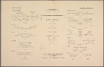 R.M.S. Berengaria