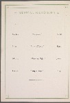 Empress of Britain