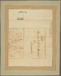 Letter to D[avid] Macclure, Portsmouth [N. H.]