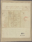 Letter to Antoine-Augustin Parmintier, Paris