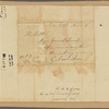Letter to Gen. [Benjamin] Lincoln, Charlestown [S. C.]